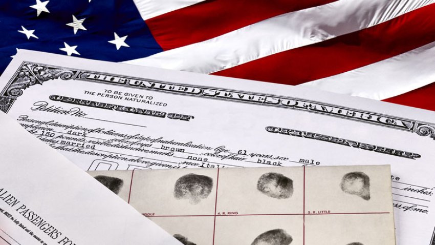 Certificate of US Citizenship, fingerprint card, Declaration of Intention and Passenger Manifest documents with American Flag