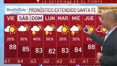 Disminuye la posibilidad de lluvias para el viernes en Nuevo México