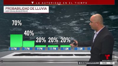 Día lluvioso en Nuevo México