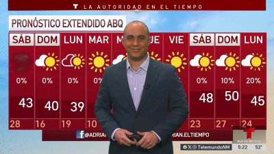 Fin de semana con cambios en el tiempo