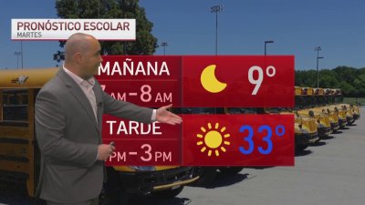 El tiempo hoy 21 de enero