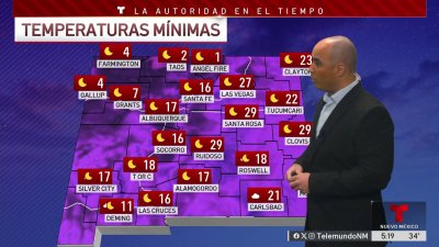 Pronóstico del tiempo 21 de enero