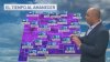 El tiempo hoy 20 de marzo