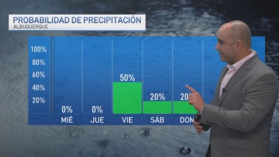 El tiempo hoy 30 de abril