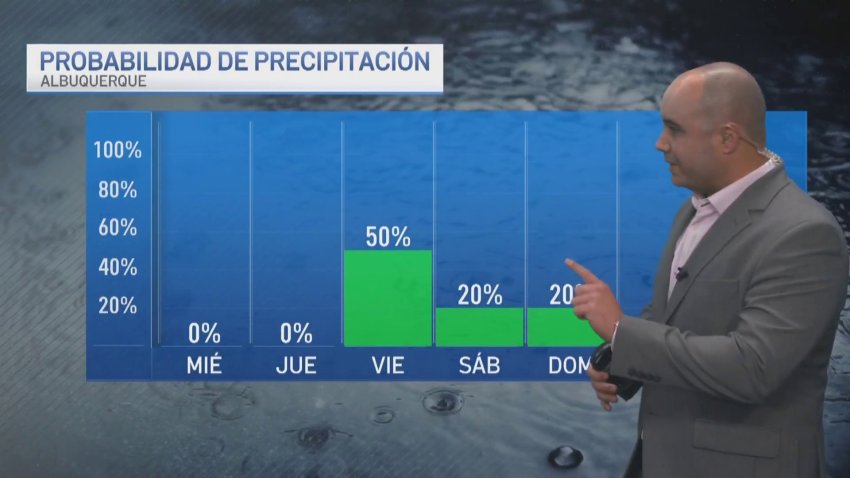 El tiempo hoy 30 de abril