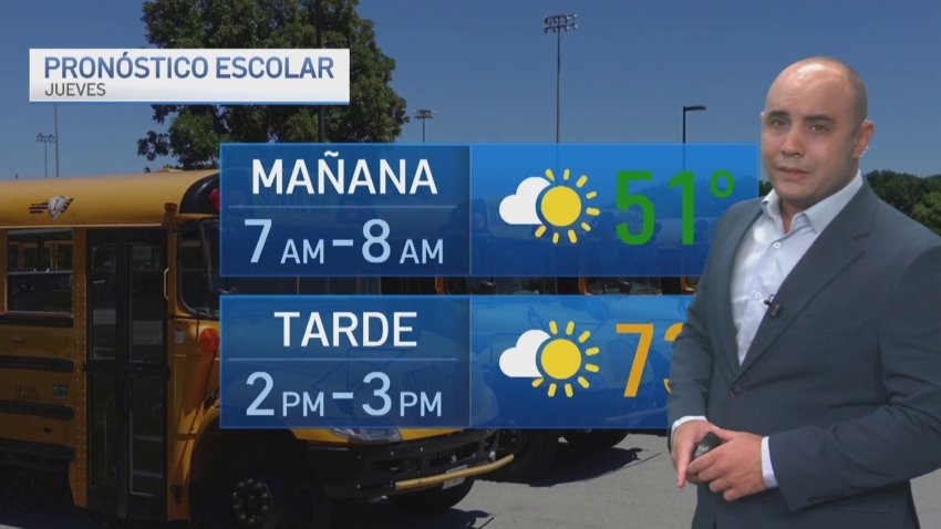 El tiempo hoy 1 de mayo