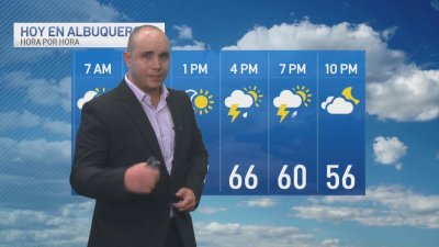 El tiempo hoy 2 de mayo