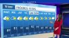 El tiempo: 1 de septiembre